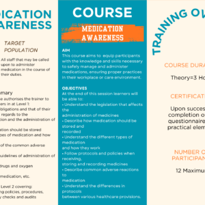 Medication Awareness